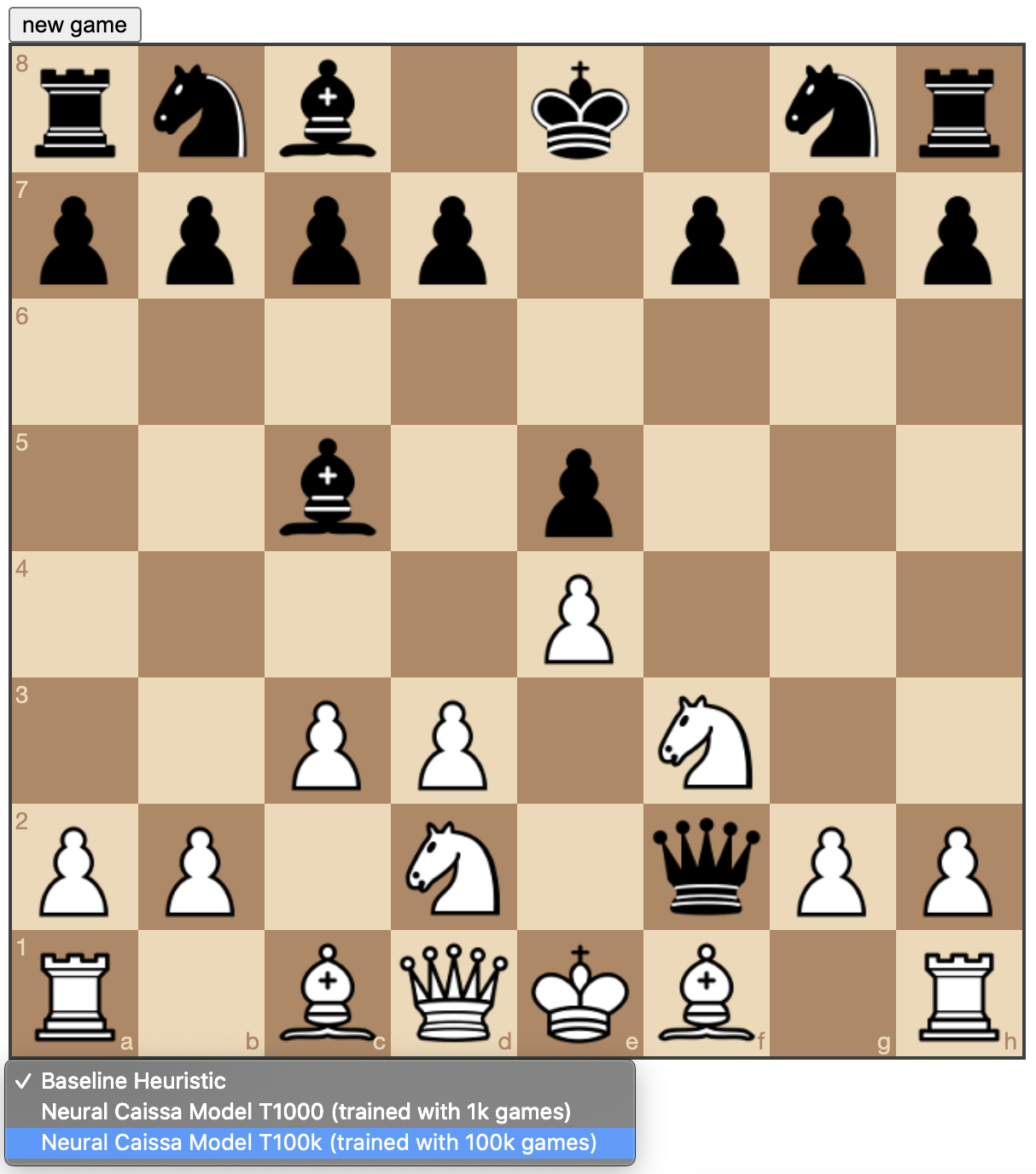Chessbotx