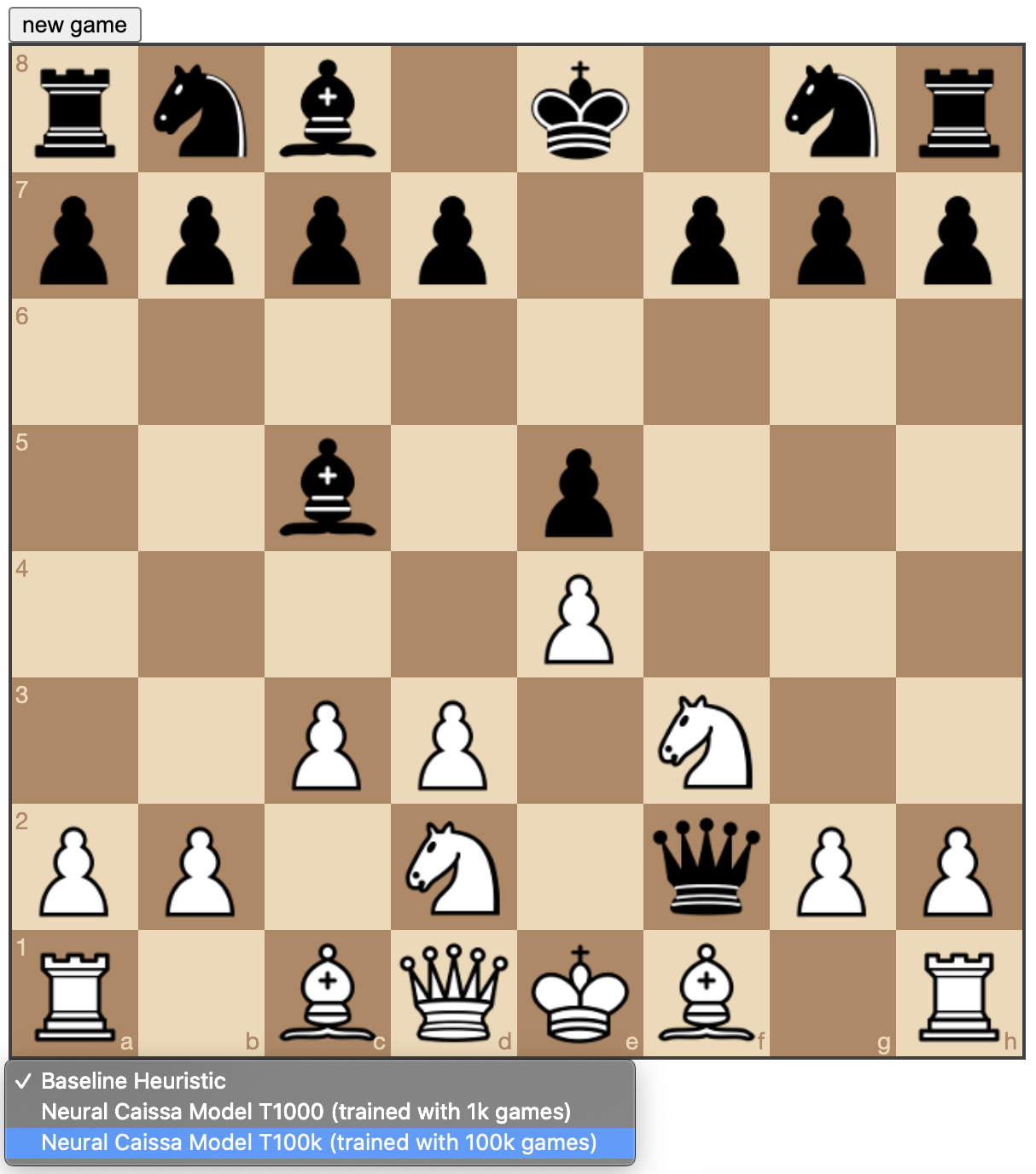 Chess Bot 